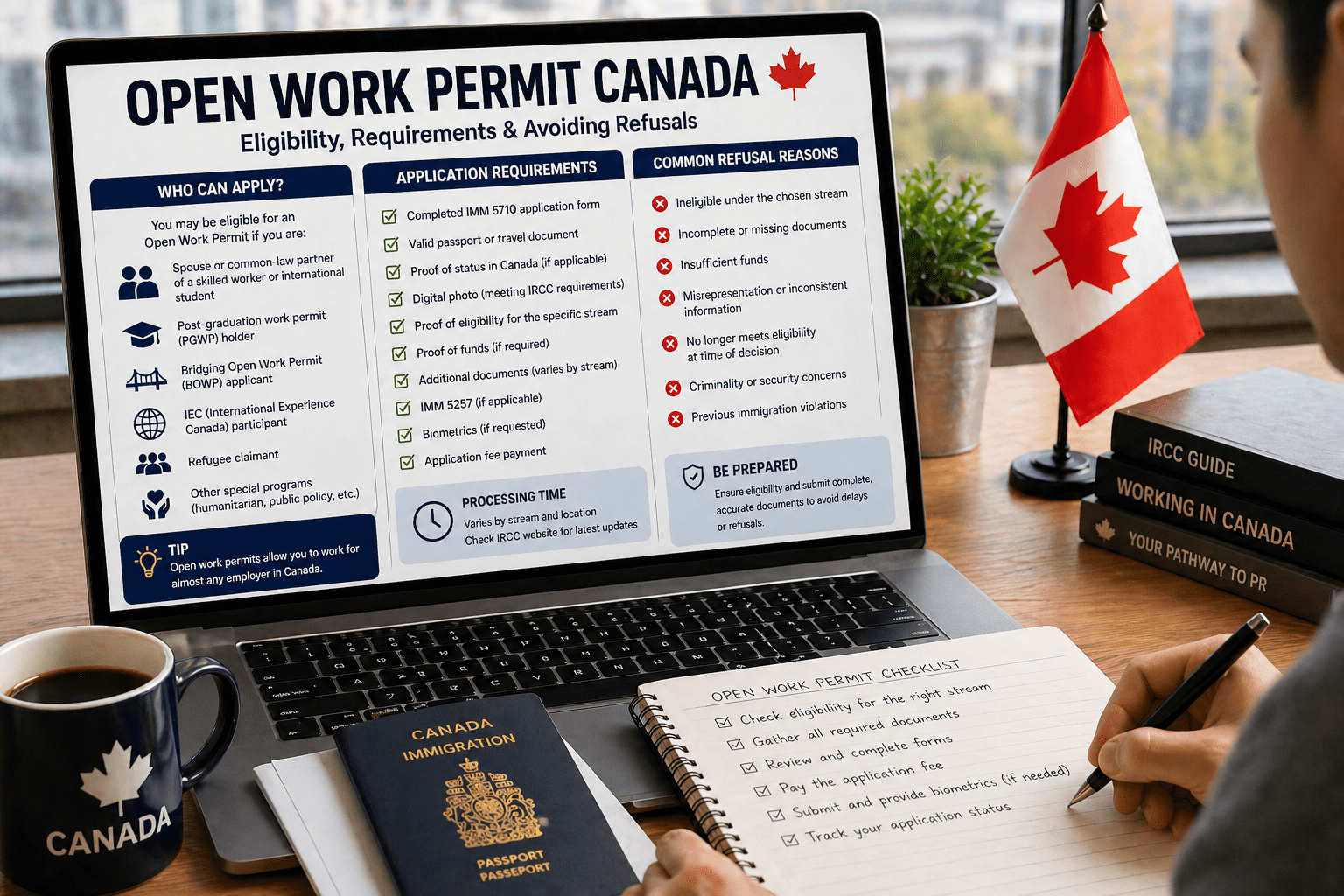 Open Work Permit Canada: 5 Critical Eligibility Rules to Know