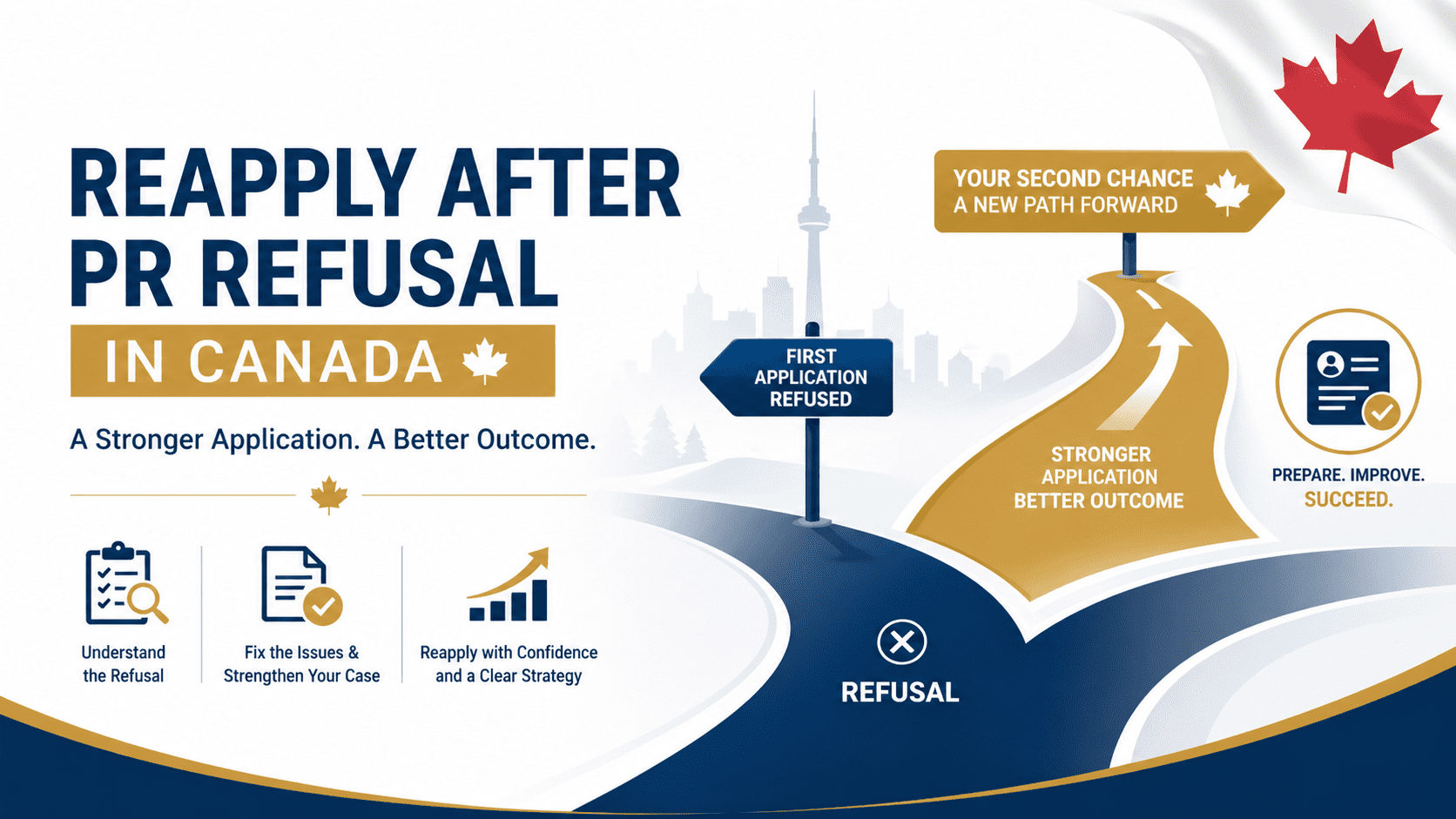 Reapply After PR Refusal Canada: 5 Critical Steps to Succeed